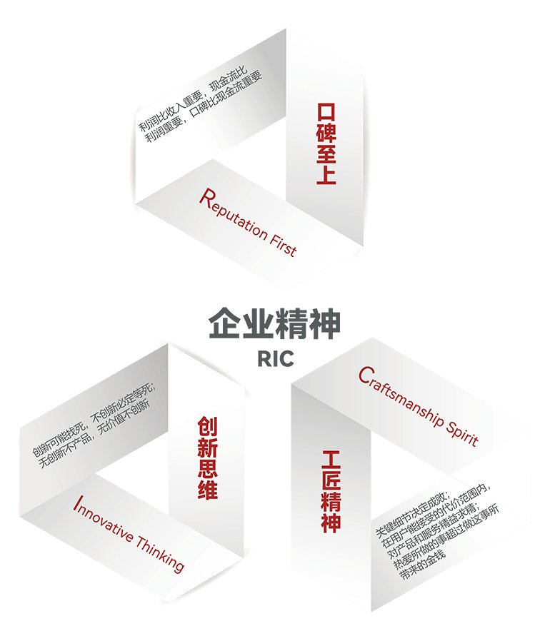 射箭不为把箭射出